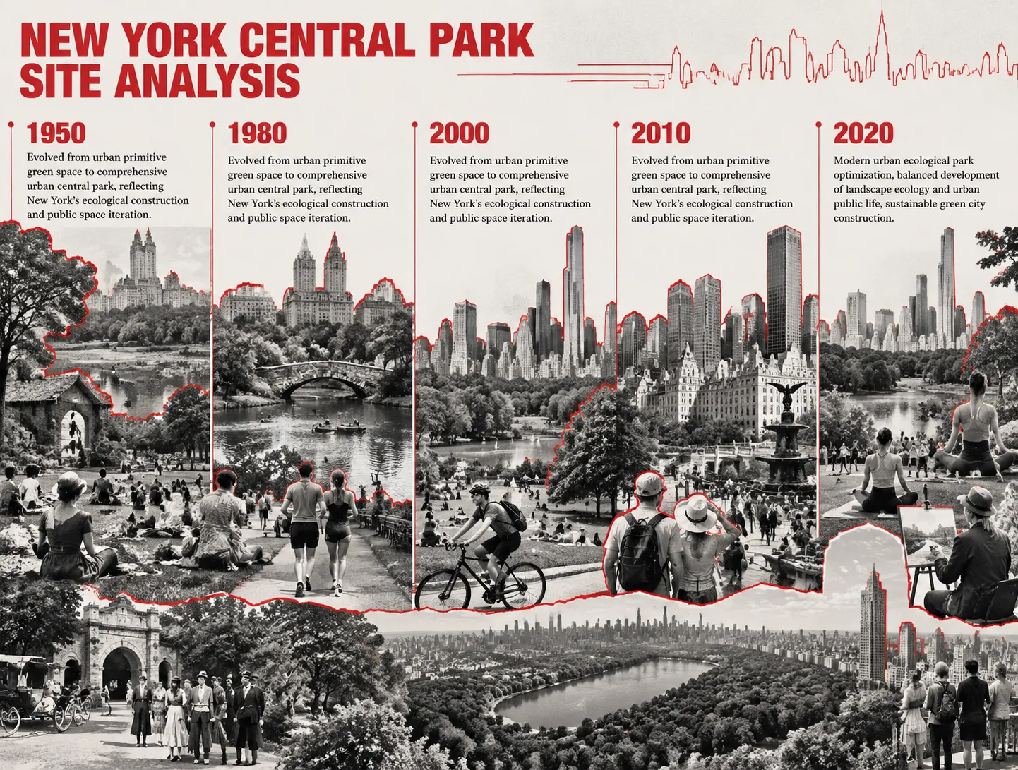 Park · Residential · Rendering · Site Analysis